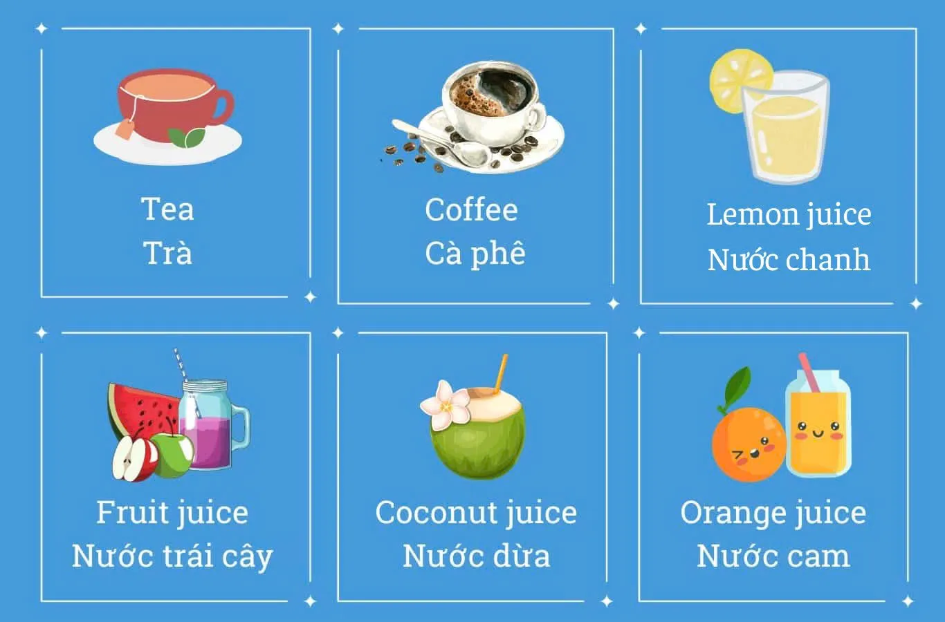 Từ vựng đồ uống bằng tiếng Anh